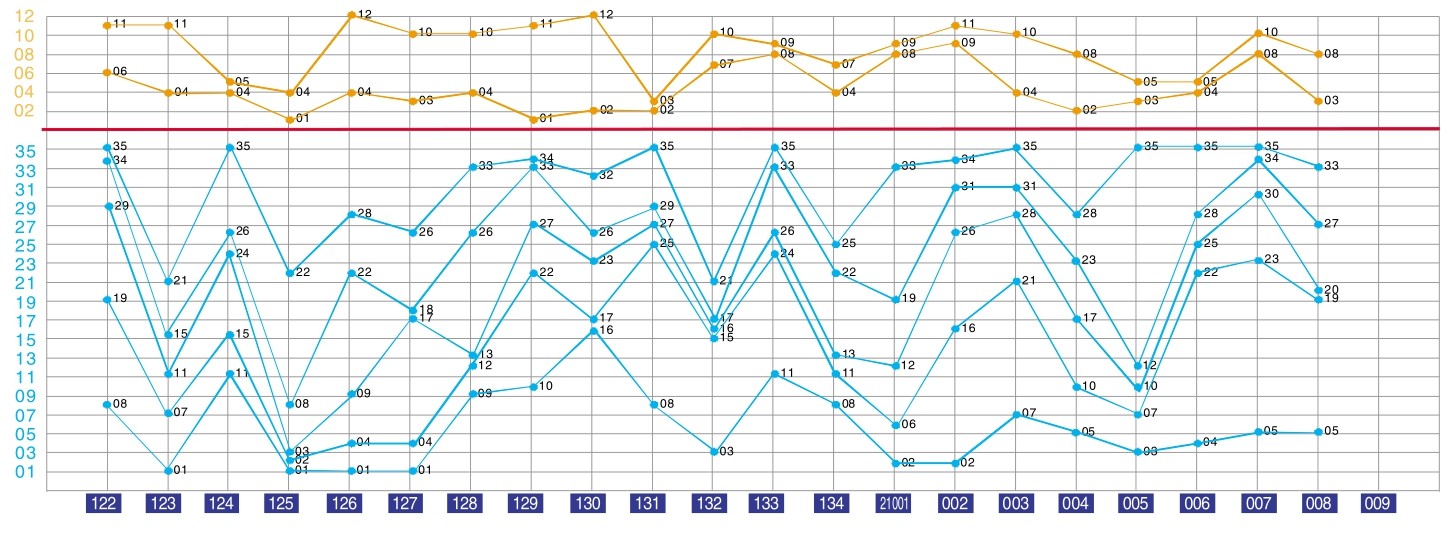 新澳门彩历史开奖记录走势图,全面解析数据执行_VR41.655