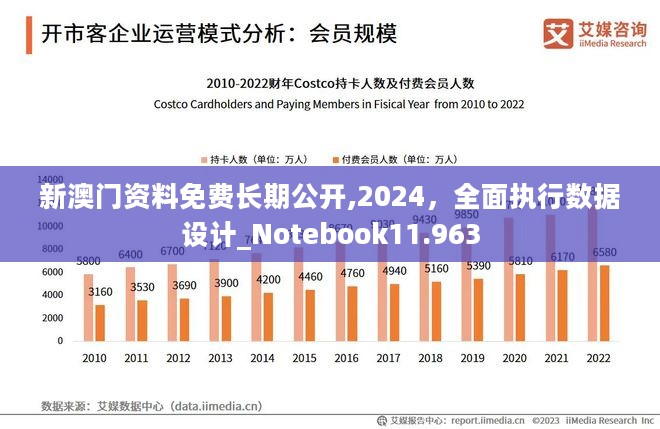 2024年澳门精准免费大全,数据整合执行计划_户外版87.598