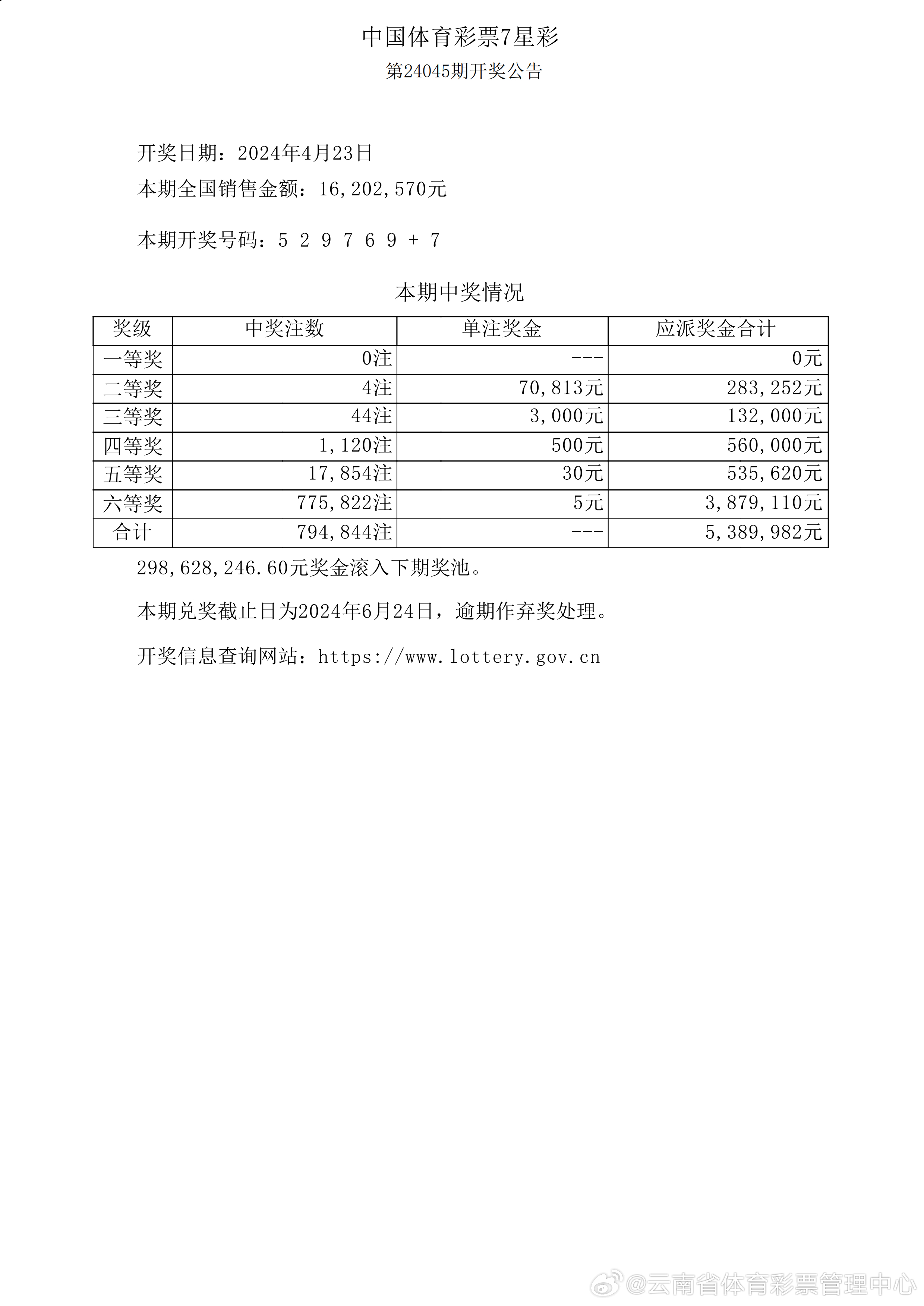 新澳门彩最新开奖结果,实地验证分析数据_精简版36.466