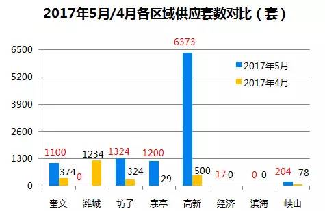 新澳精准资料期期精准,统计分析解析说明_社交版13.194