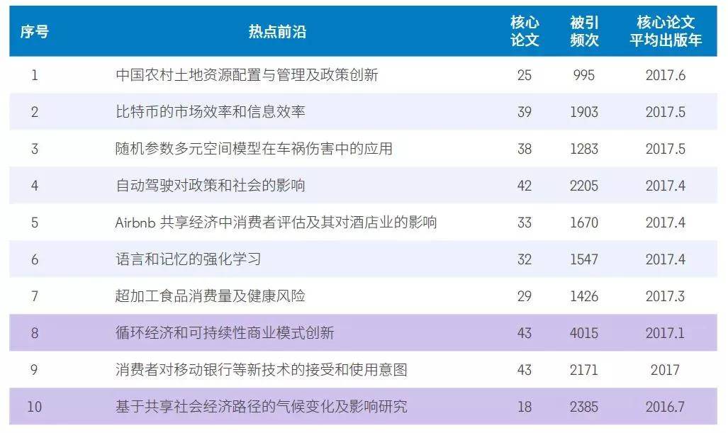 2024年11月10日 第24页