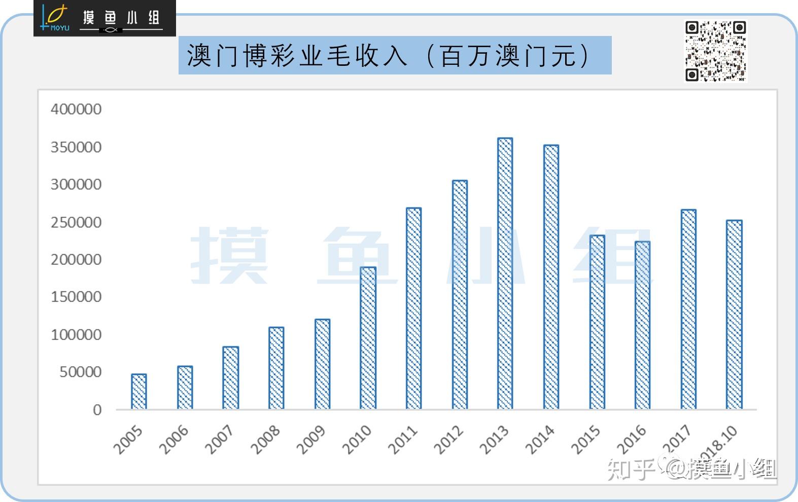 澳门一码,全面数据分析方案_投资版70.452