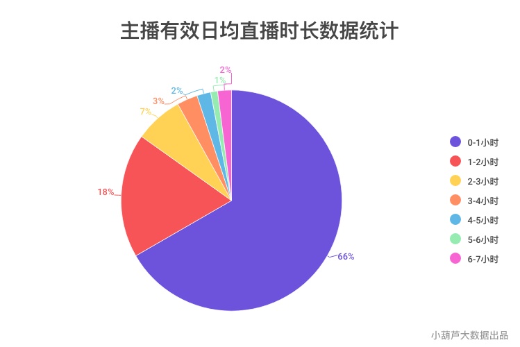 2024香港今晚开特马,全面解析数据执行_R版94.961