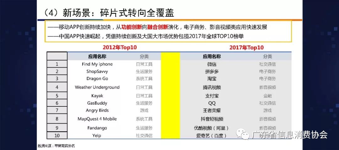 白小姐一码中期期开奖结果查询,综合数据解析说明_PT48.37