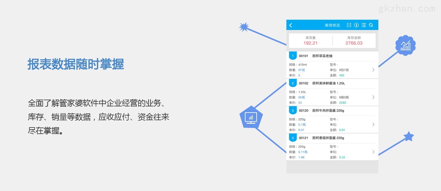 管家婆的资料一肖中特5期,深度数据解析应用_app74.87