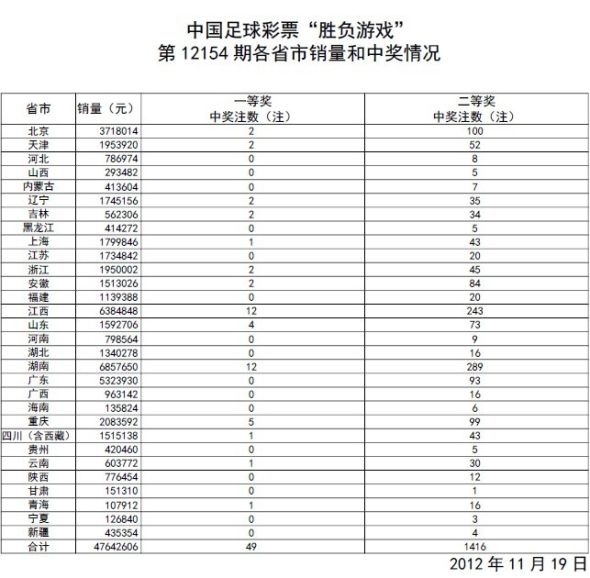 澳门开奖结果+开奖记录表本,连贯方法评估_精装款26.949