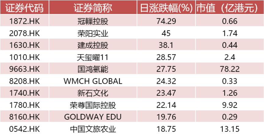 新澳2024最新资料大全,全面数据策略实施_储蓄版84.324