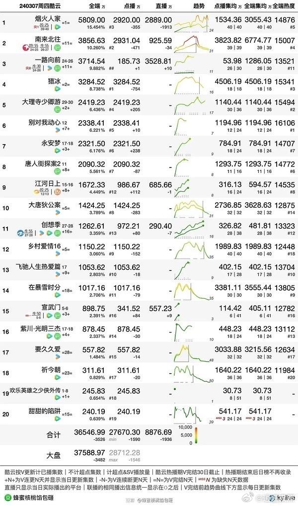 2024年11月11日 第81页