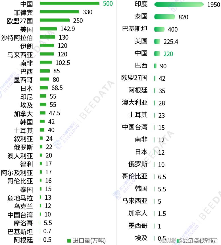 2024新澳天天资料免费大全,精细化分析说明_户外版92.84