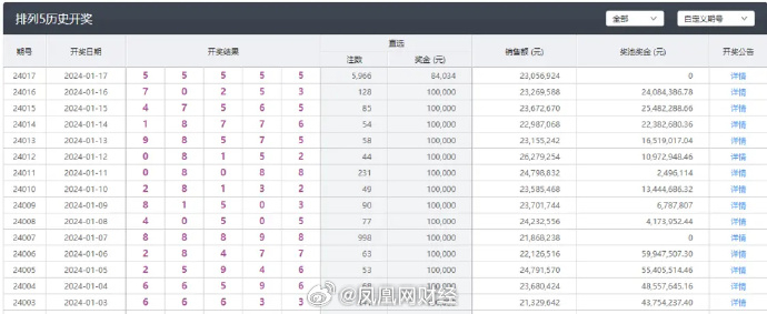 新澳今天晚上开奖号码,最新正品解答落实_XP79.335