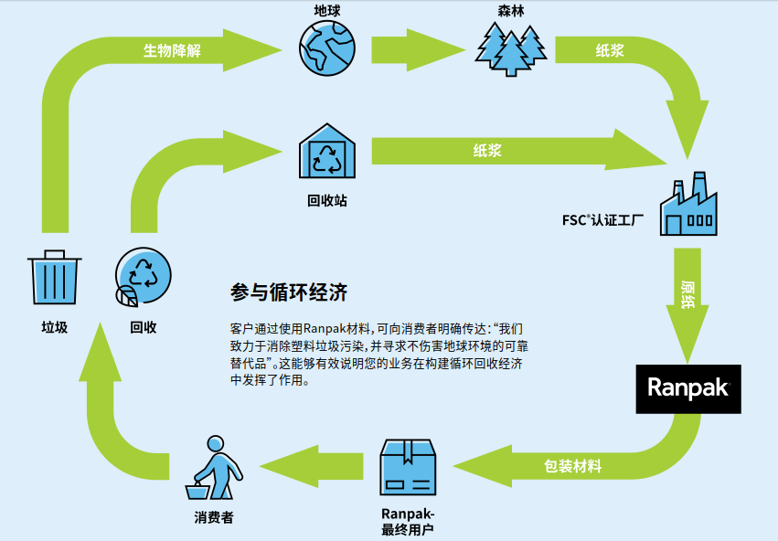 新澳正版资料与内部资料,高速规划响应方案_HDR版65.284