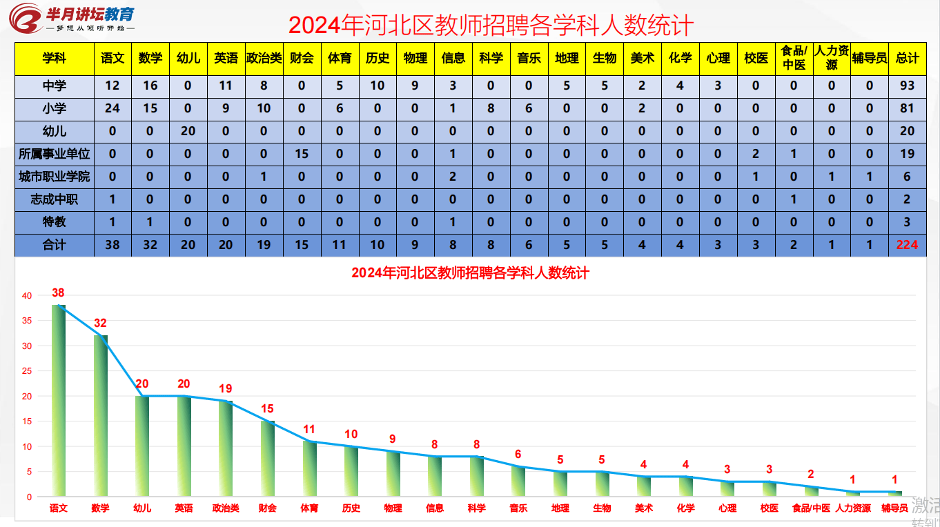 2024香港开奖结果开奖记录,结构化推进计划评估_BT29.224