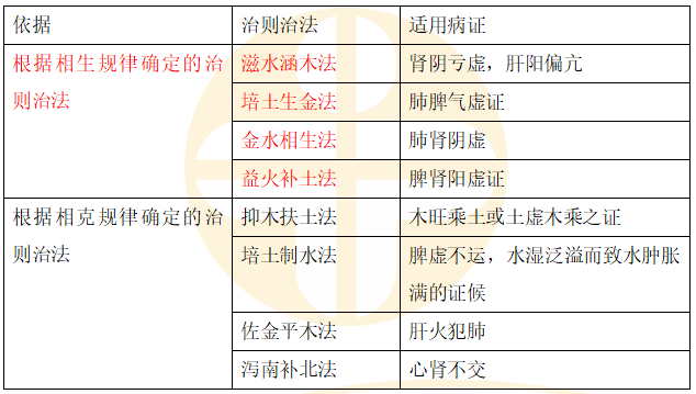 香港100%最准一肖中,全面执行分析数据_2DM30.978