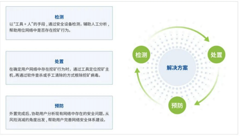 新澳最新最快资料,快速响应策略方案_网页版47.760