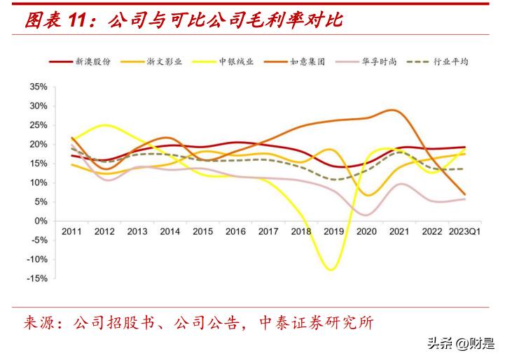 新澳内部一码精准公开,专业分析解释定义_探索版13.562