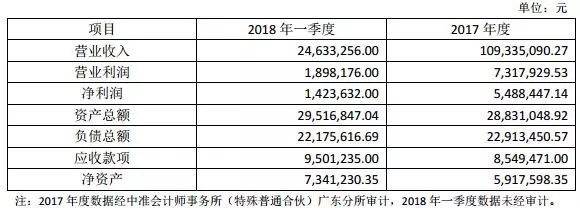 新澳天天开奖资料大全,理念解答解释落实_10DM42.633