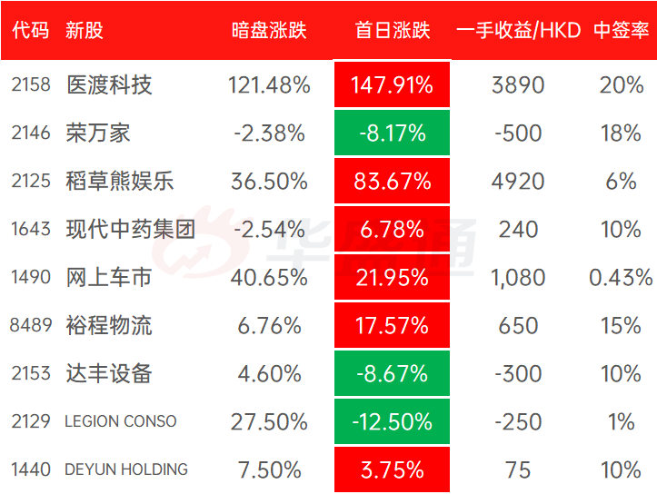 2024香港全年免费资料,专家评估说明_Q87.924