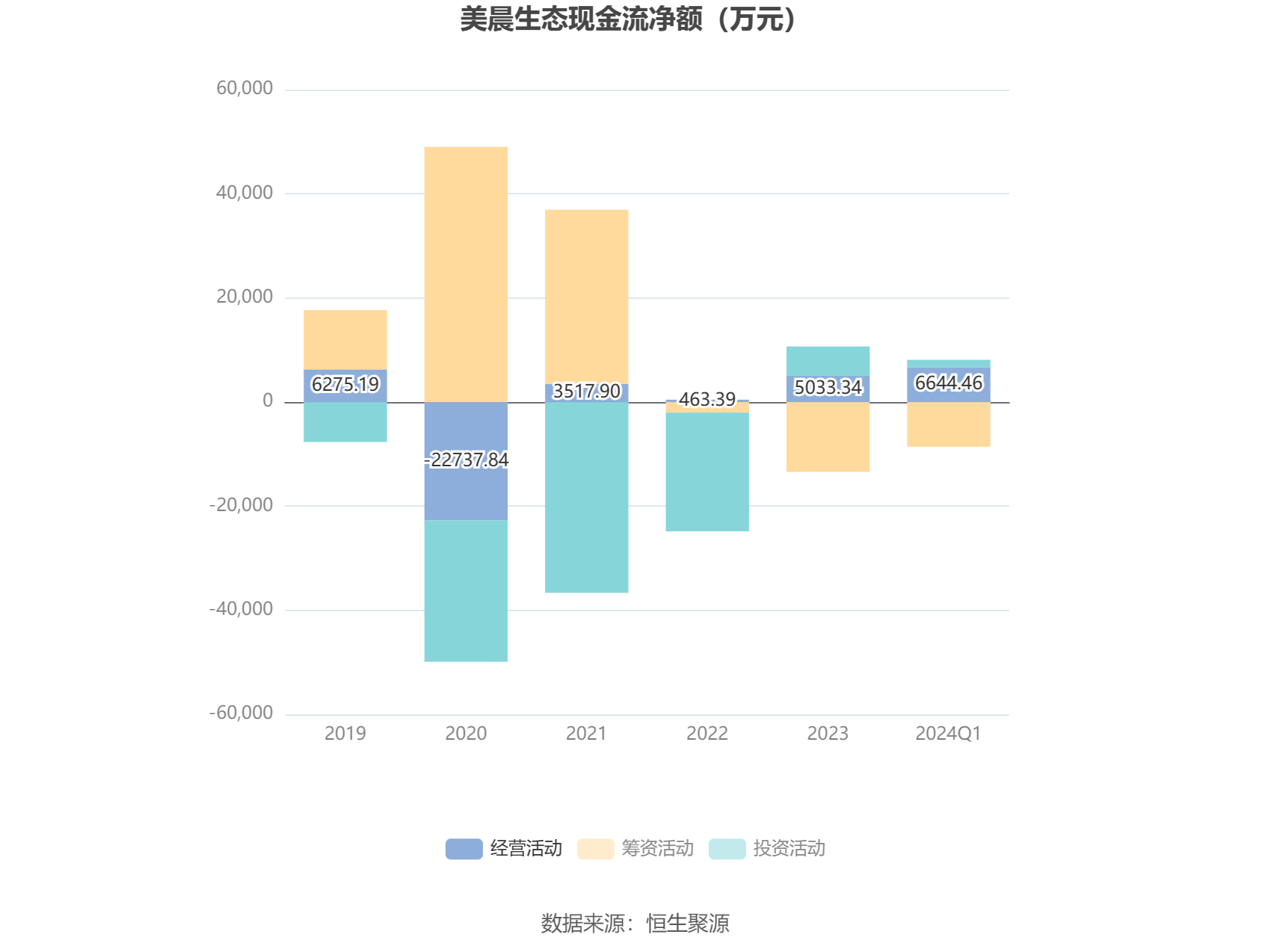 澳门六开奖结果2024开奖今晚,综合计划定义评估_5DM29.131