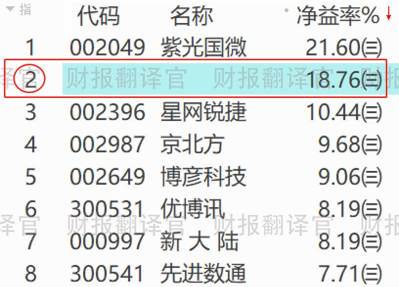 7777788888精准管家婆更新内容,现象分析解释定义_尊贵款80.481