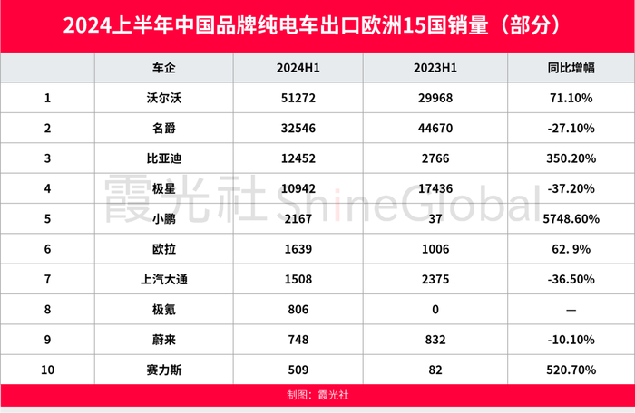 2024年港彩开奖结果,实地执行考察方案_顶级版16.667