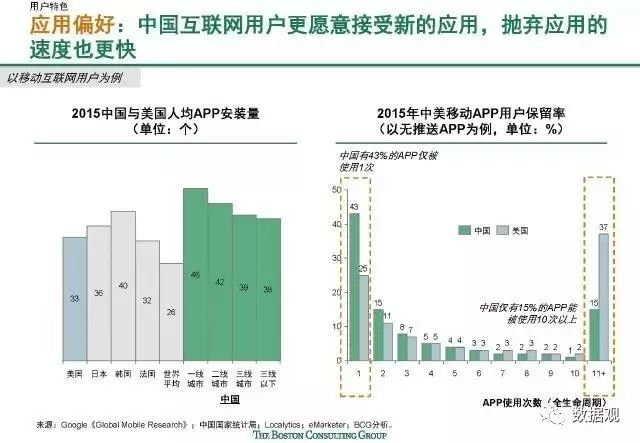 澳门今晚开特马开奖,数据支持策略解析_uShop71.265