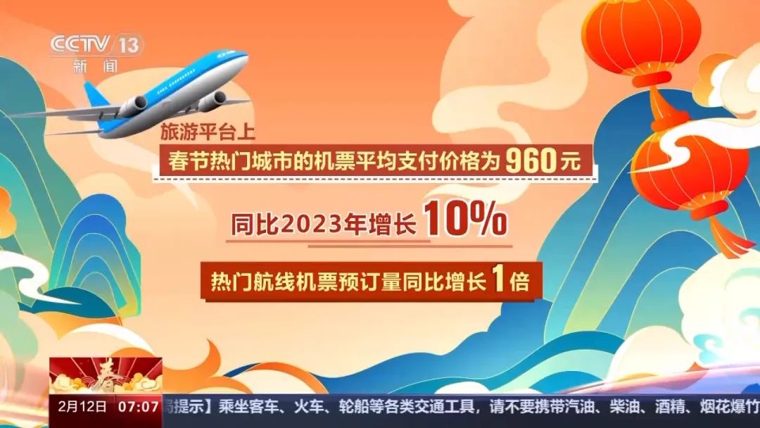 2023澳门资料大全免费,全面数据分析实施_LT10.960