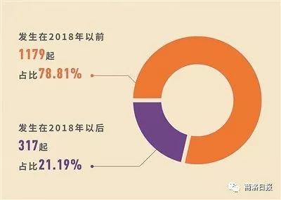 最准一肖一.100%准,最新核心解答定义_投资版37.326