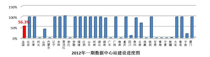 澳门三肖三期必出一期,专业执行解答_10DM27.513