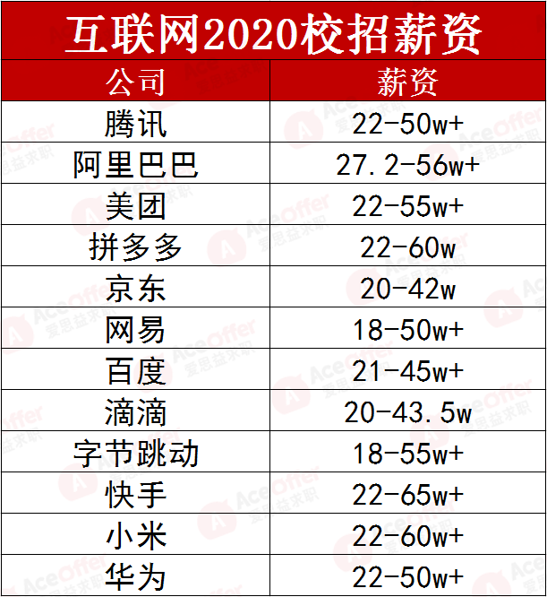 新澳门码内部资料免费,最新正品解答落实_1440p96.684