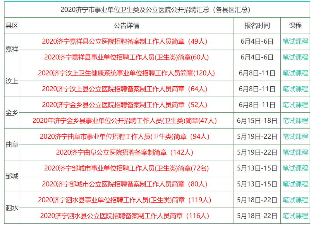 2024年香港资料免费大全,具体操作步骤指导_尊贵款80.502