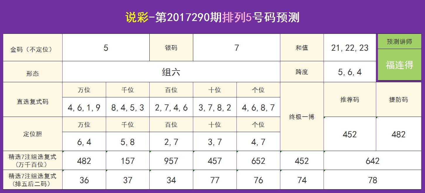 新澳内部资料精准一码波色表,精准分析实施步骤_CT20.755