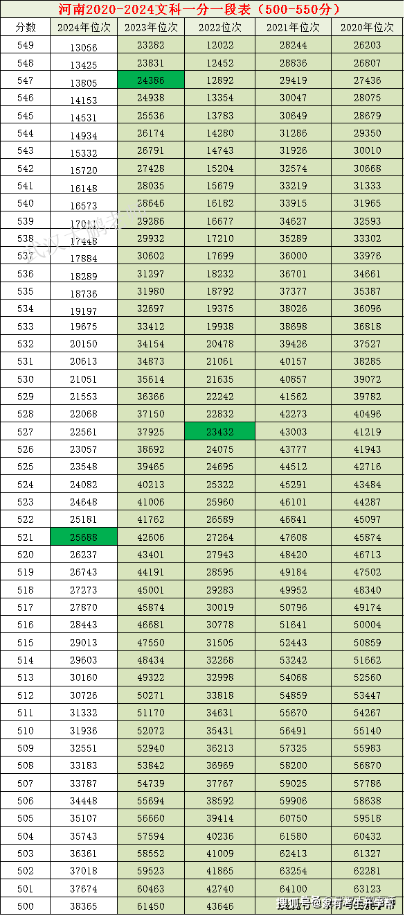 2024年11月11日 第45页