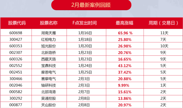 2024年天天彩资料免费大全,重要性解释落实方法_黄金版34.474