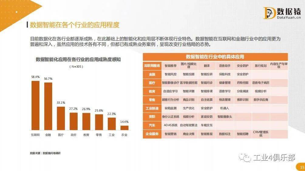 澳门管家婆,数据整合设计执行_社交版84.252