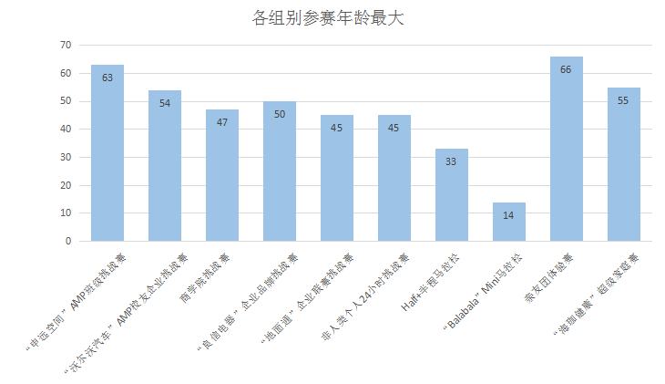 2024澳门正版开奖结果209,数据说明解析_精英款29.628