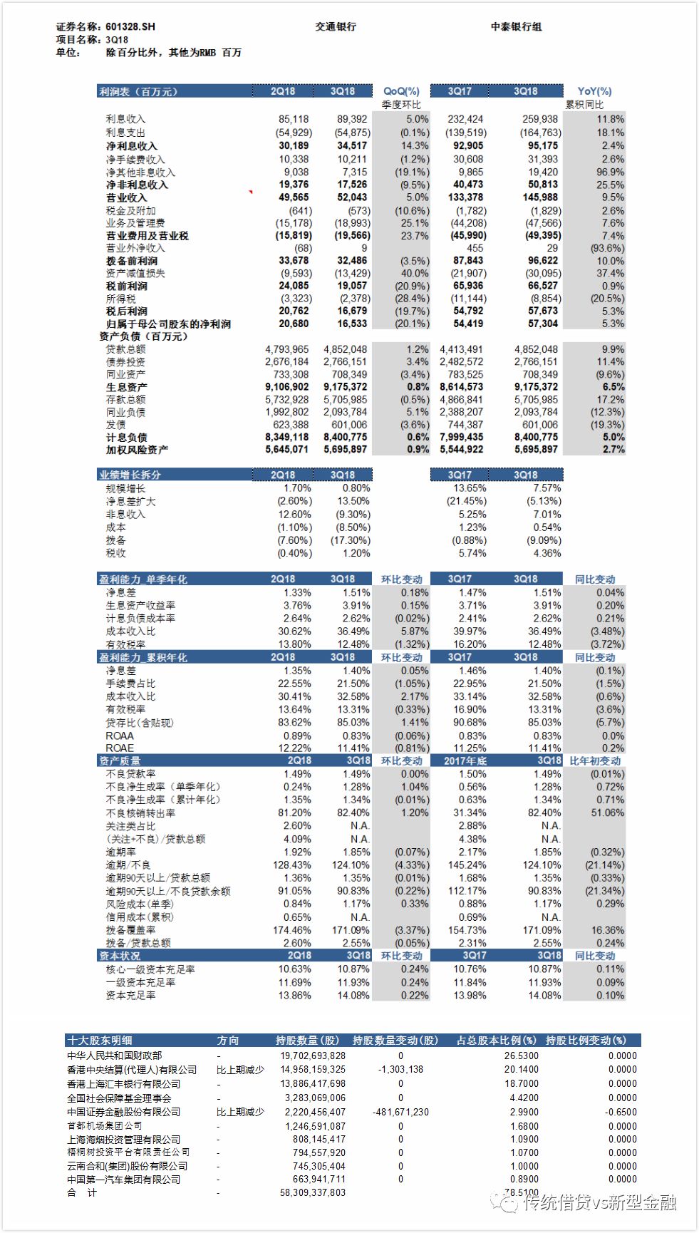 新澳2024资料大全免费,预测分析解释定义_冒险款95.110