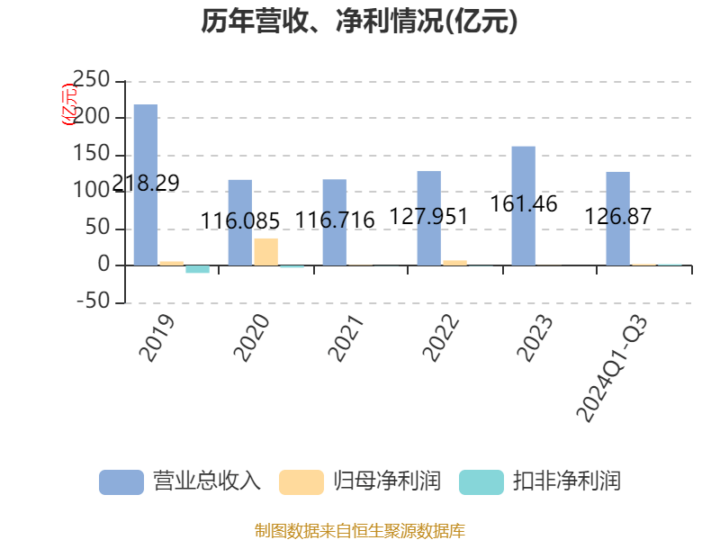 2024天天彩正版资料大全,实地验证设计方案_升级版25.673