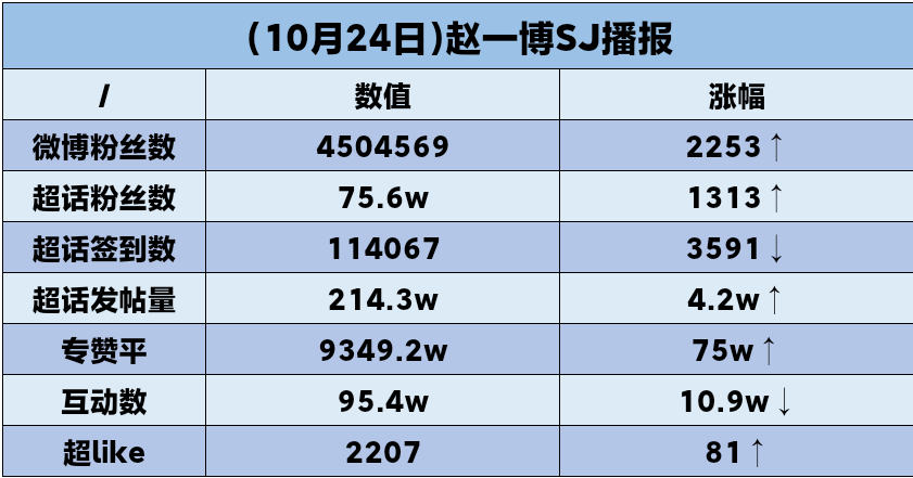 2024白小姐一肖一码,实地研究数据应用_set75.959