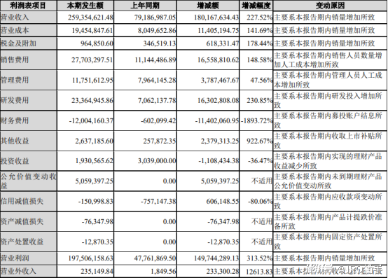 香港4777777开奖结果+开奖结果一,未来解答解释定义_轻量版65.410