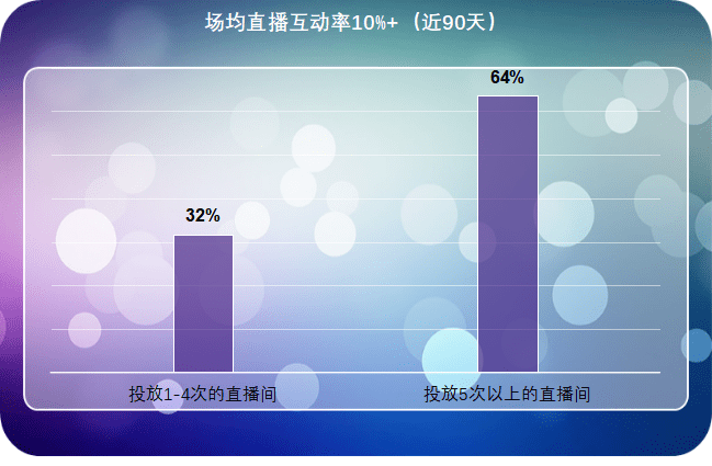 新澳门今晚开奖结果查询,全面实施策略数据_Harmony款71.202