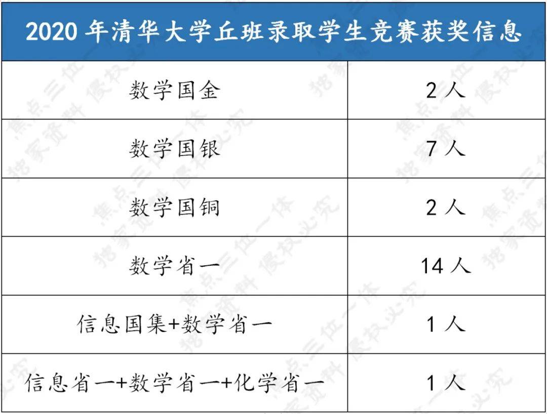 澳门一码一肖100准资料大全,适用计划解析_Z88.830