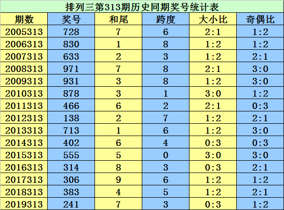 2024年11月11日 第37页