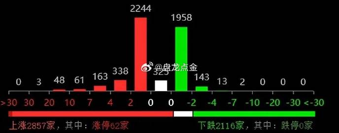 管家婆一肖中特,精细化分析说明_专属版36.958