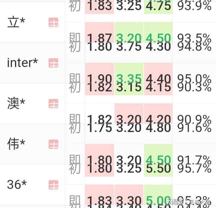 澳门一肖一码开奖记录,实地执行数据分析_Linux27.41