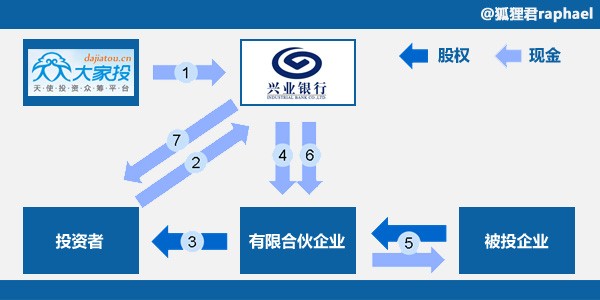 三肖必中三期必出凤凰网2023,完善的执行机制解析_轻量版22.599