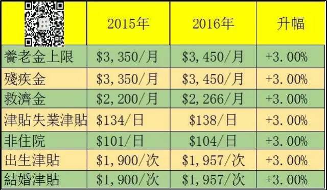 澳门三肖三码精准1OO%丫一,稳定设计解析方案_黄金版34.222