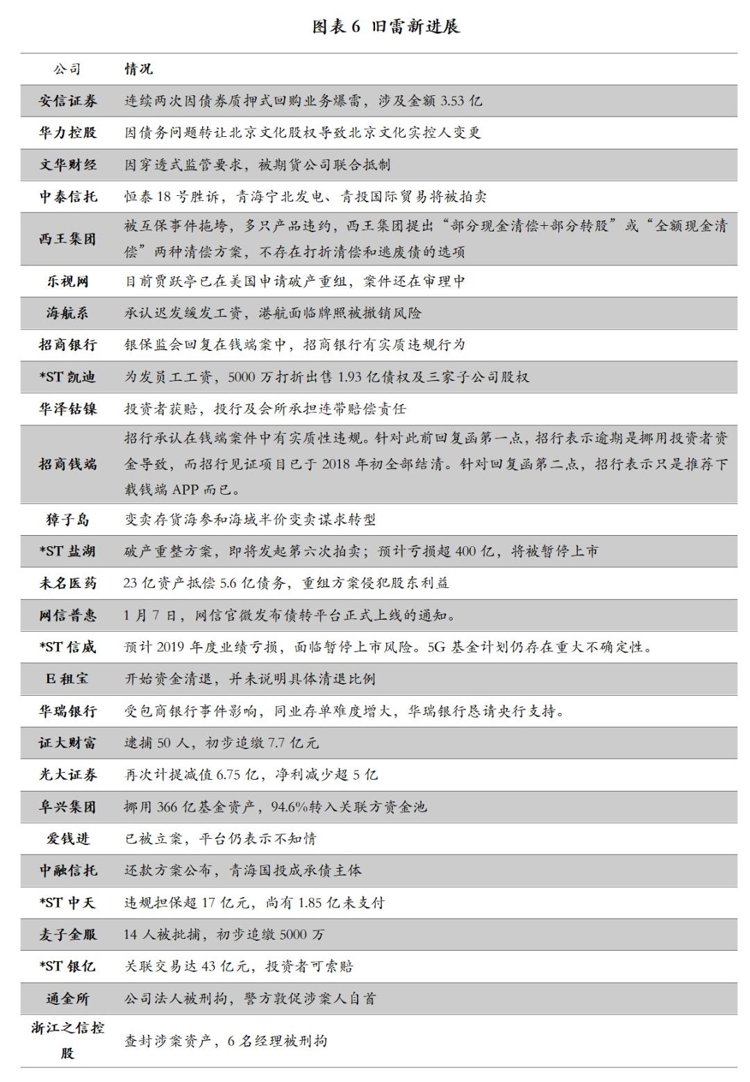 2024新澳好彩免费资料查询,现象解答解释定义_QHD67.197