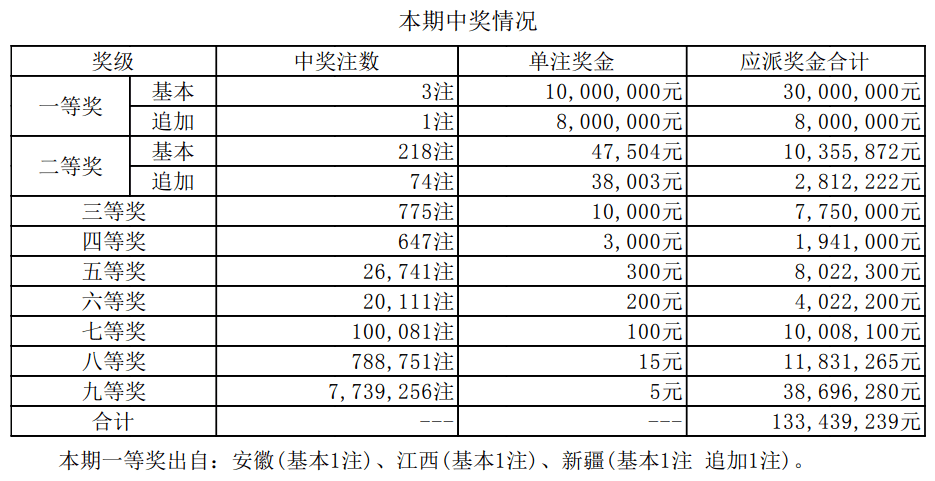 2024年11月11日 第34页