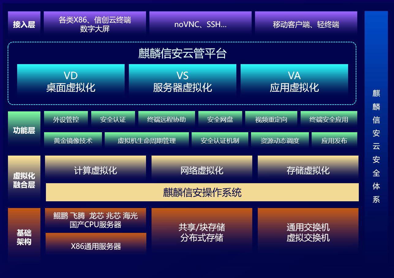 香港最快最准资料免费2017-2,定制化执行方案分析_Hybrid20.699