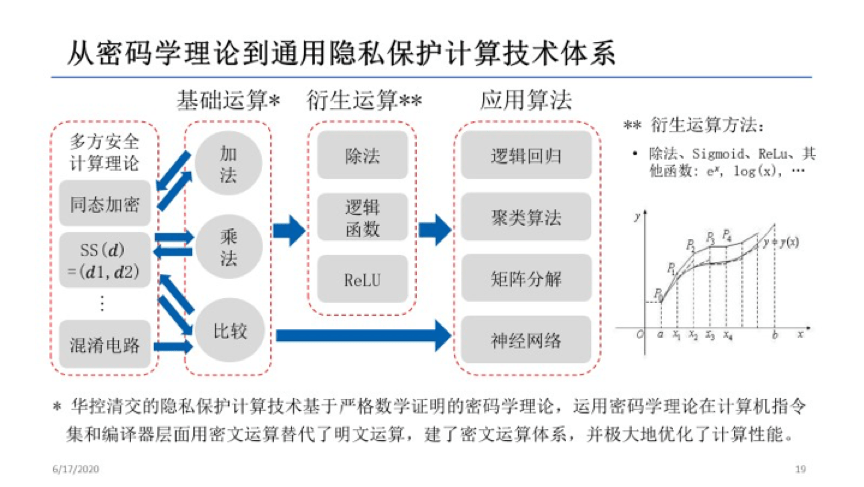 香港免六台彩图库,真实数据解释定义_精简版26.647